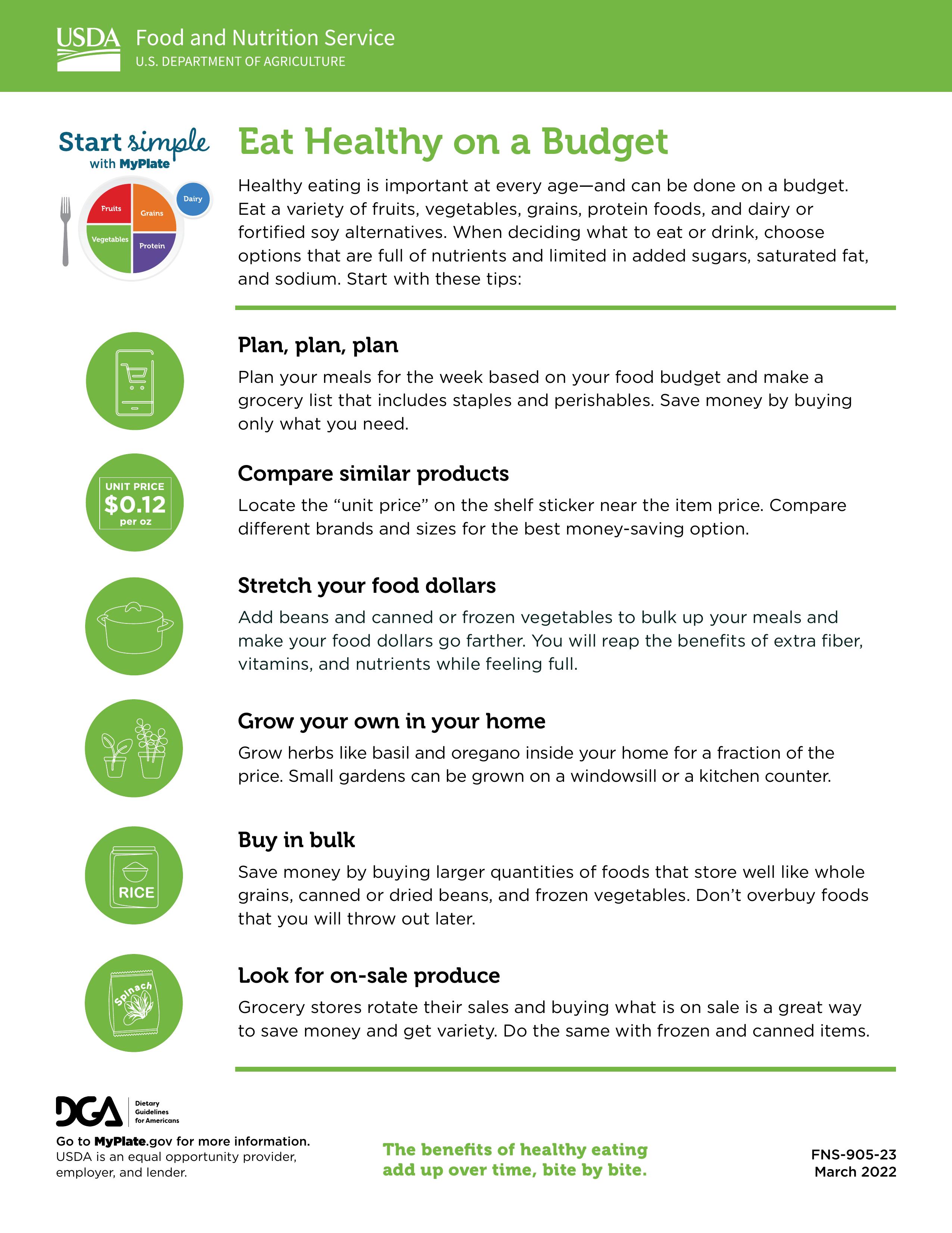 USDA Graphic with tips on cost effective healthy eating
