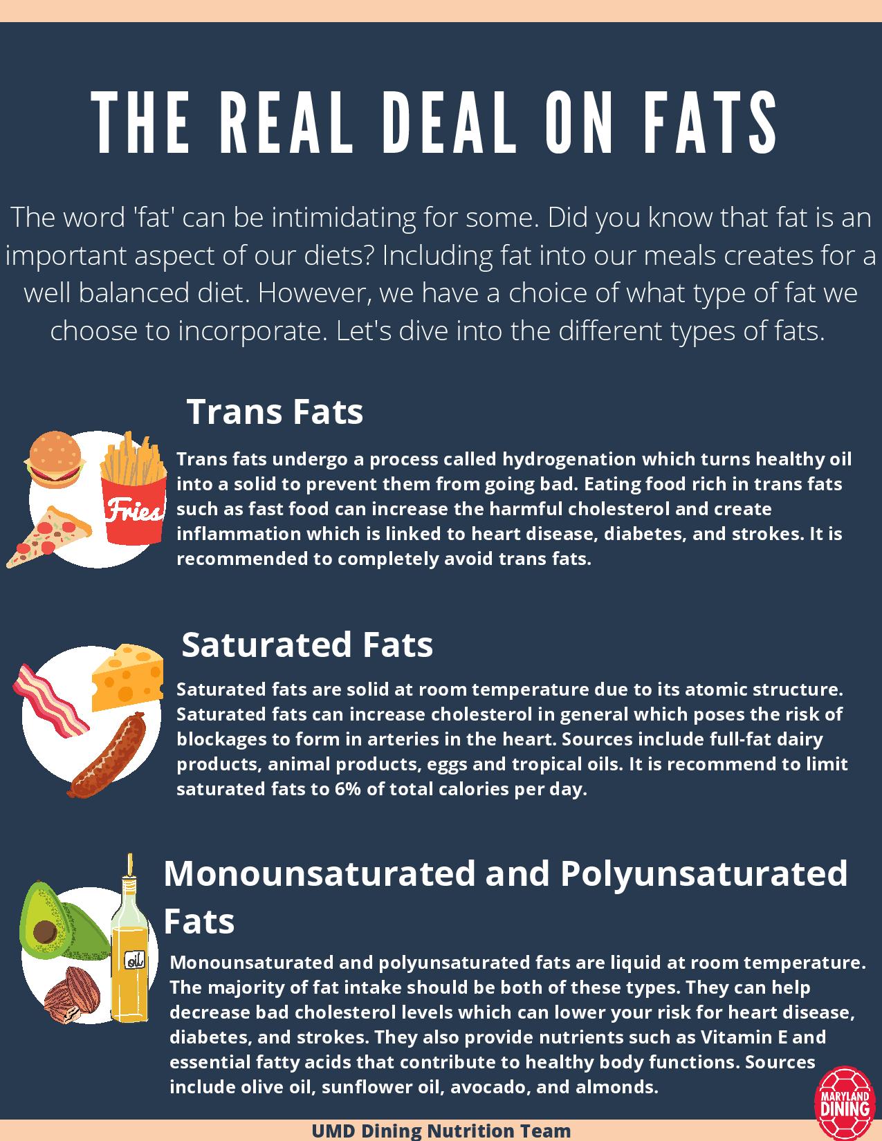 The real deal on Fats