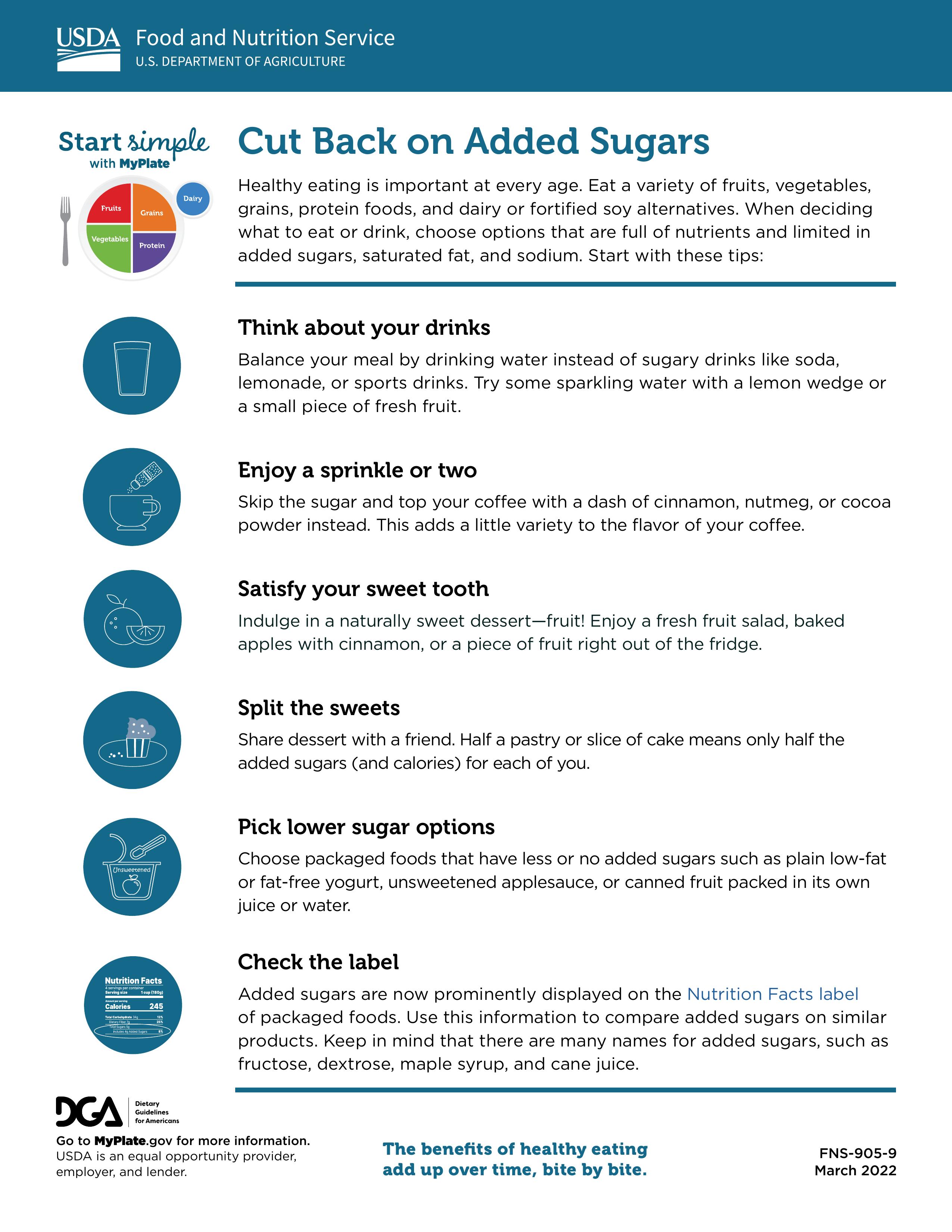 Cut back on added sugars USDA Tip Sheet